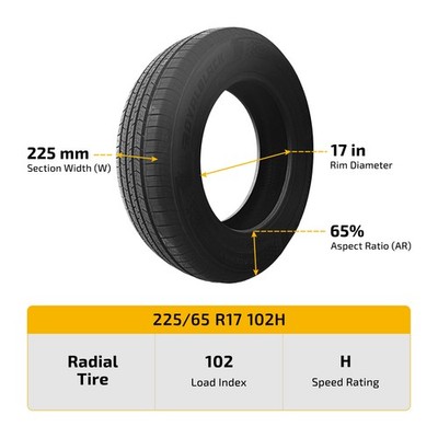 MILEAGEMAX 225/65R17 102H Tire CUV 8.4mm Tread Fits Honda CR-V