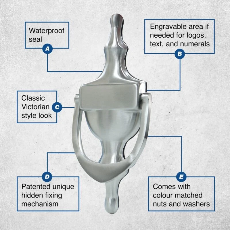 6" UAP Victorian Urn Door Knocker, Zamak Style Traditional Knocker Without Hole - Image 3 of 4