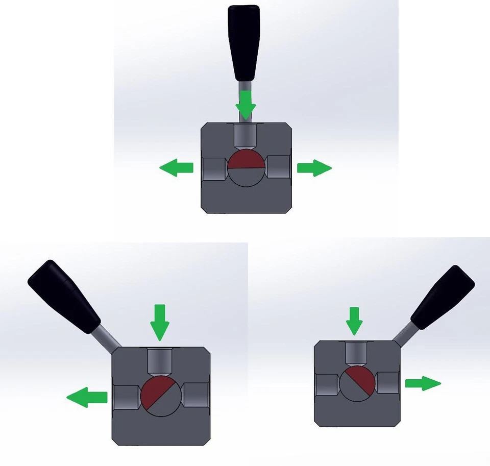 Válvula desviadora manual remota de 6 puertos para tractor, 2 en 4 puertos con soporte Foto 4 de 4