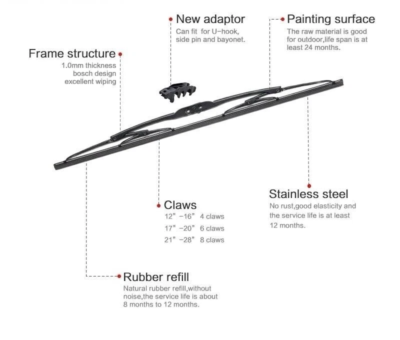 WIPER BLADES FOR Jaguar S-Type 2002 - 2008 (X202, X204) - image 3 of 4