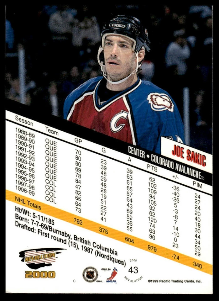 1999-00 Pacific Revolution #43 Joe Sakic Shadow Series #/99 Foto 2 de 2