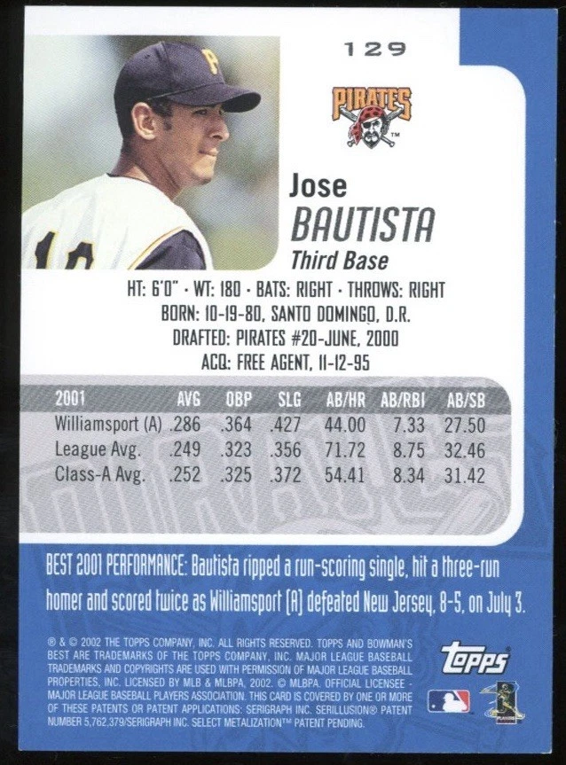 2002 Bowman's Best - Bat Jose Bautista #129 (MEM, RC) - Image 2 of 2