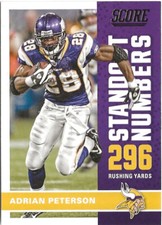 2017 Score Adrian Peterson Standout Numbers   SP #15