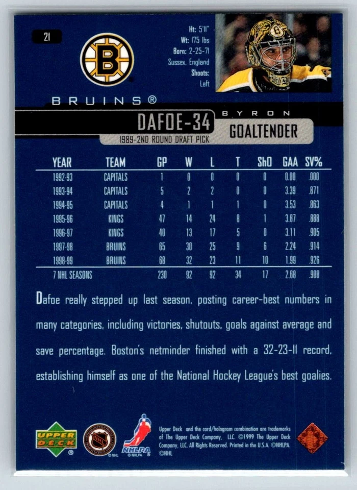 1999-00 Upper Deck #21 Byron Dafoe Boston Bruins - Image 2 of 2