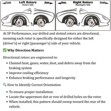 SP Performance KT-FRR-F-P-005775 