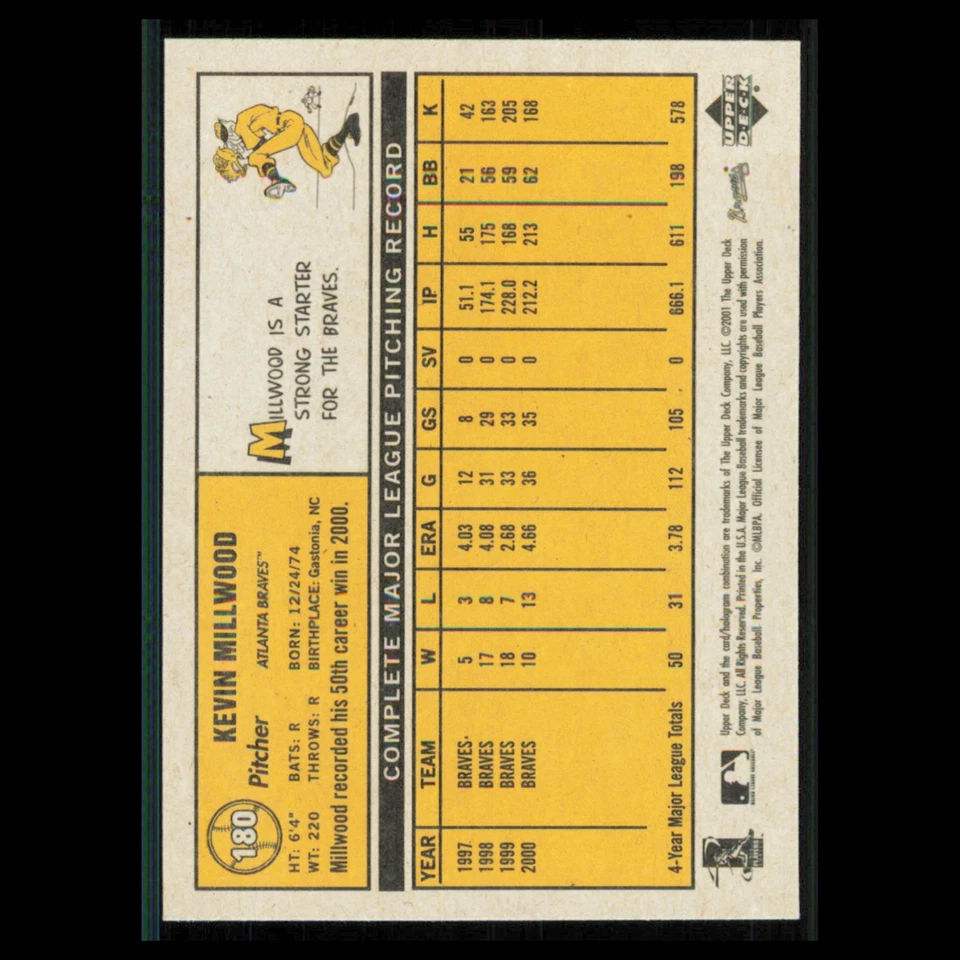 Kevin Millwood #180 2001 Upper Deck Vintage Atlanta Braves Baseball Card MLB NM - Image 2 of 3