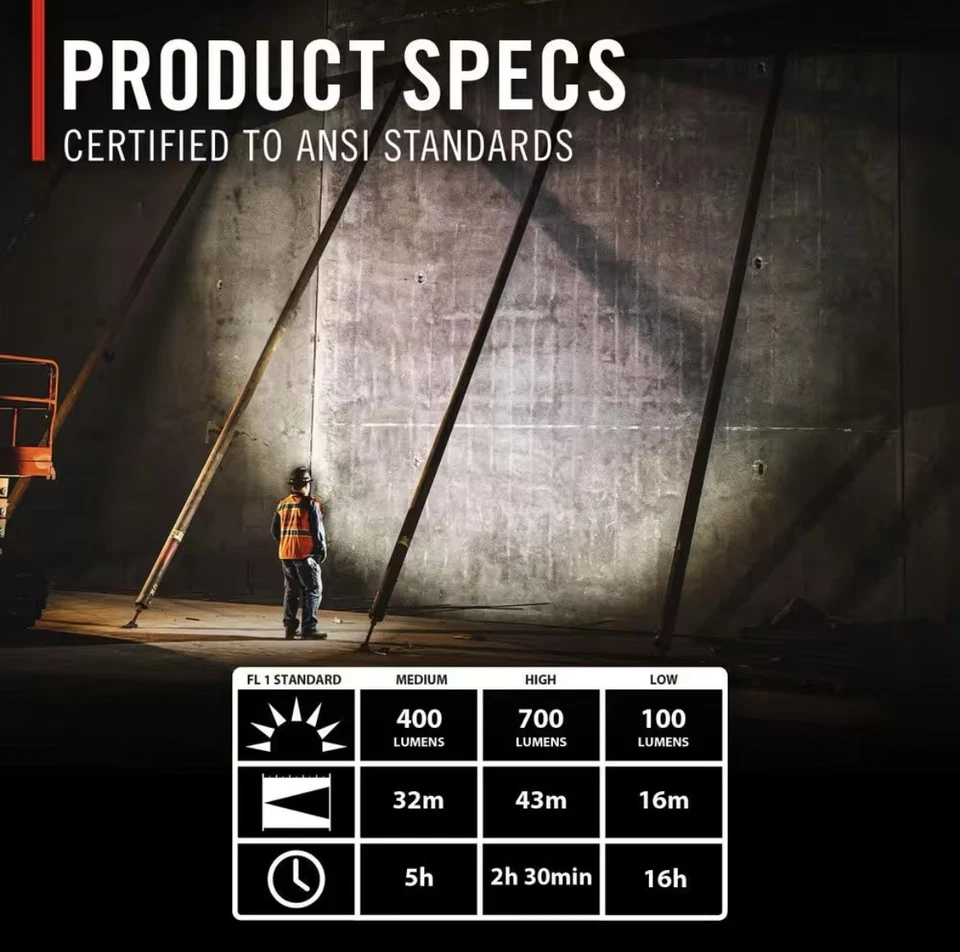 Faro LED recargable control por voz bilingüe Coast FLX65R 700 lúmenes Foto 4 de 4