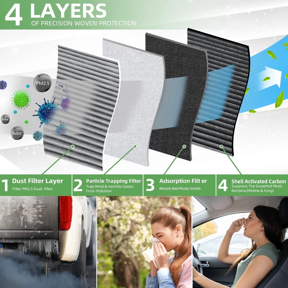 2pcs Premium Cabin Air Filter Fits Lexus IS350 LS460 LS600H LX570 NX200T NX300 - Image 2 of 4