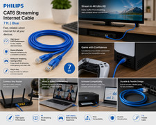 Phillips CAT6 Streaming Internet Cable 7ft Blue