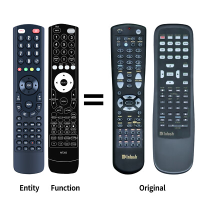 Replacement Remote Control For Mcintosh 12104400, C41, 12106000