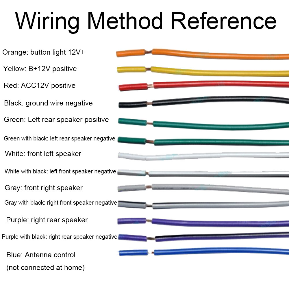 Aftermarket Radio Stereo Install Antenna Adapter Wire Harness
