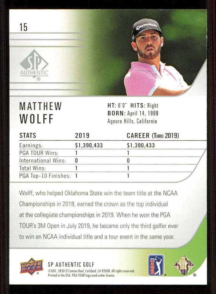 2021 SP Authentic #15 Matthew Wolff Rookie - Image 2 of 2