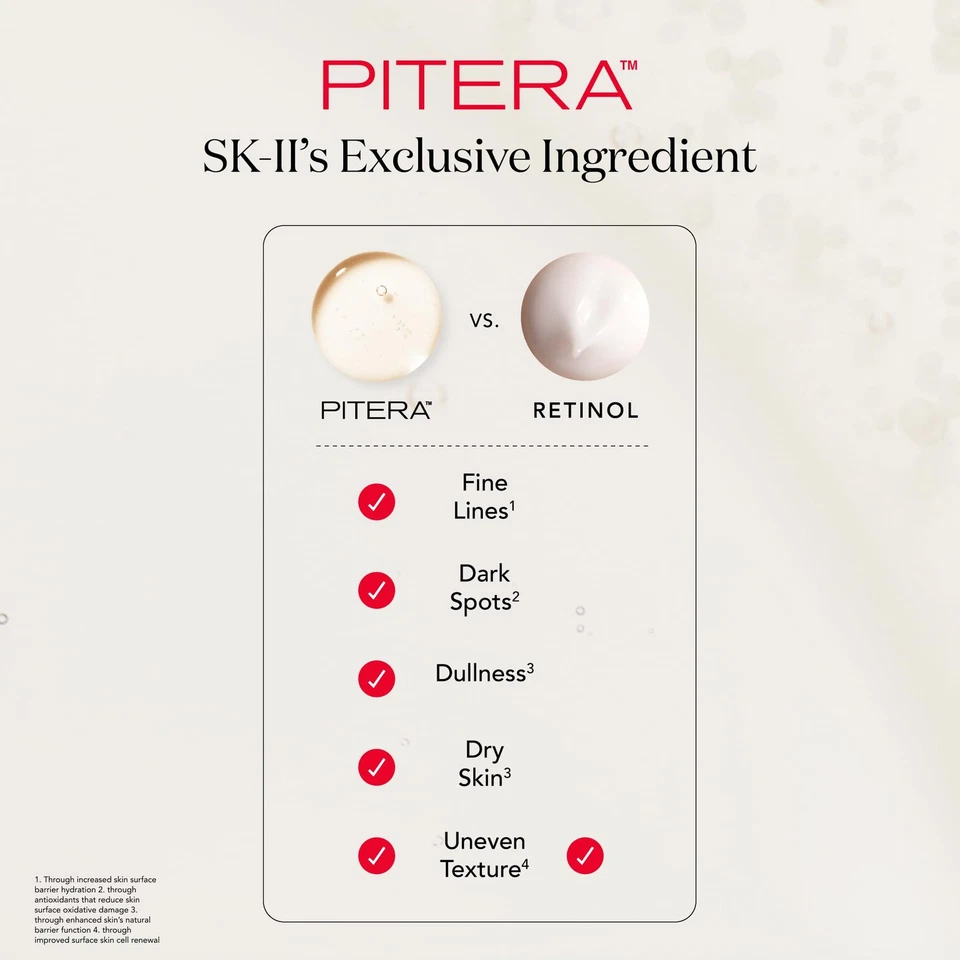 SK-II Facial Treatment Essence 2.5 oz - Anti-Aging, Reduces Fine Lines - Image 4 of 4