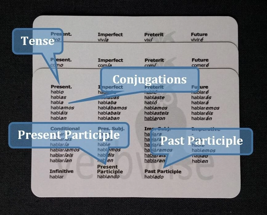 Spanish Verb Flashcards with conjugations - pocket-sized - beginner pack - Image 3 of 4