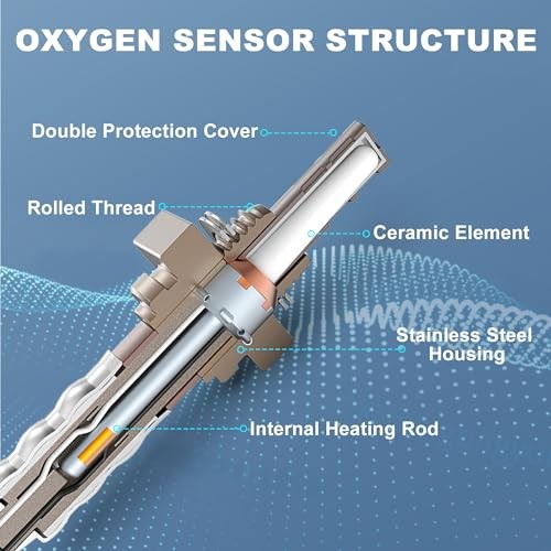 Oxygen Sensor Rear Downstream 16132 234-4874 16121 Compatible for VW Phaeton - Picture 6 of 6