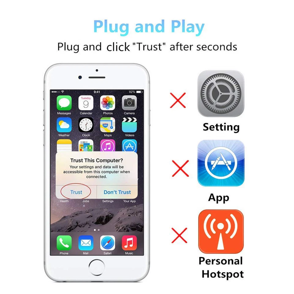 HDMI Mirroring Cable Phone to HDTV Adapter For iPhone 14/13/12/11/XS/Max/XR 67/8 - Image 4 of 4