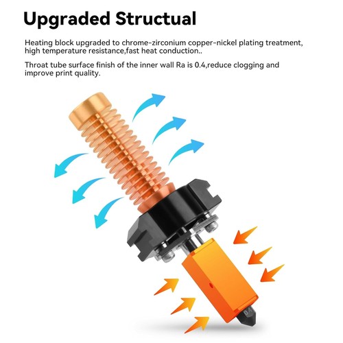 Upgrade Hotend Kit do drukarki 3D Flashforge Adventurer 5M, 5M Pro, jednoczęściowa Ce - Zdjęcie 5 z 7