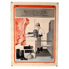 cut up meat in special clothing ☭ meat blood bones ☭  Soviet Safety Poster 1981