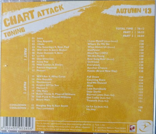 Move ya Toning Chart Attack Workout 121-128 BPM - Bild 2 von 2