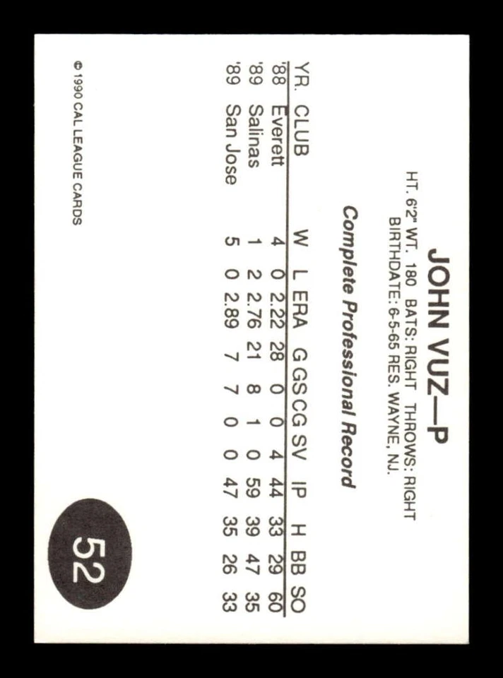 1990 Cal League San Jose Giants 52 John Vuz BXCP09 - Image 2 of 2
