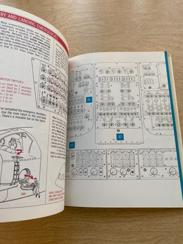 The Space Shuttle Operator's Manual by Joels, Kennedy, Larkin NASA Challenger - Picture 8 of 15