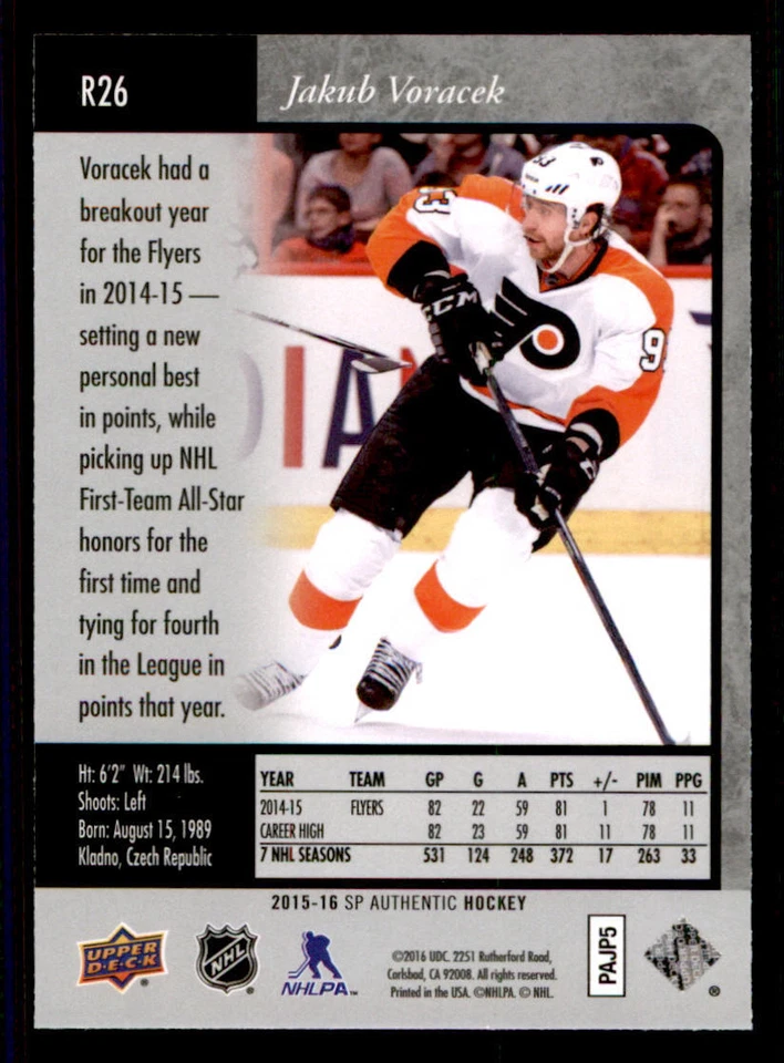 2015-16 SP Authentic '95-96 SP Retro #R26 Jakub Voracek - Image 2 of 2