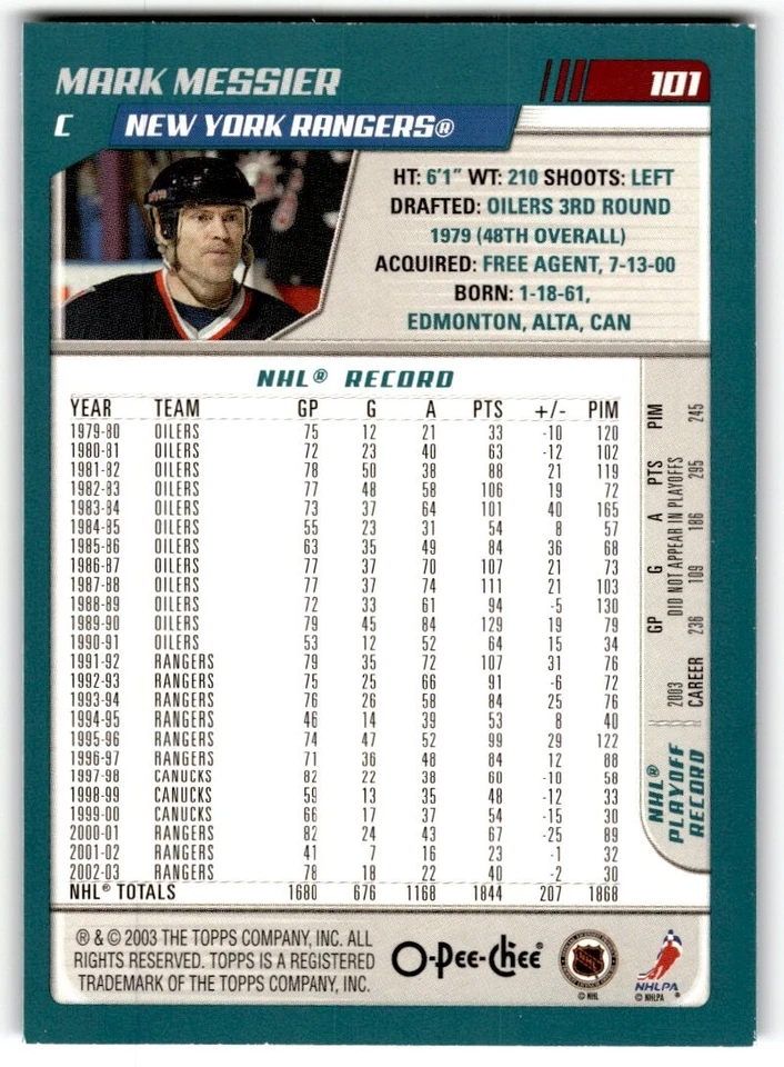 Mark Messier 2003-04 O-Pee-Chee #101 New York Rangers - Image 2 of 2