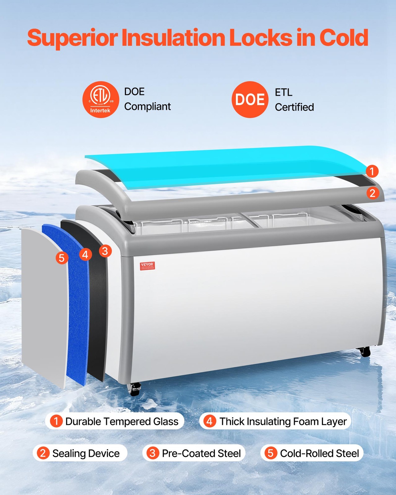 VEVOR Commercial Ice Cream Display Case 16.3 Cu.ft Chest Freezer 5 Wire Baskets