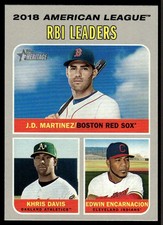 2019 Topps Heritage Edwin Encarnacion/J.D. Martinez/Khris Davis Cleveland