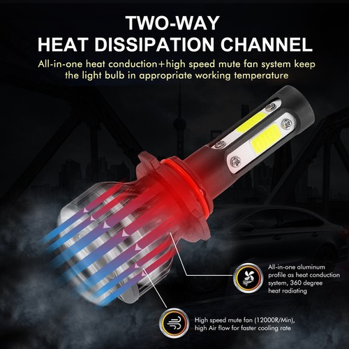 4-sides LED Headlights High Low Beam Combo Bulbs for Toyota Highlander 2011-2023 - Picture 8 of 12