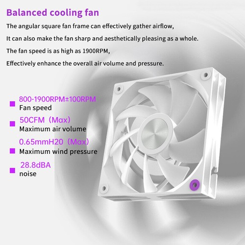 12cm Desktop Computer Case Cooling Mute Fans PC Tower 5V Silent Air Cooler 4 _in - Afbeelding 3 van 16