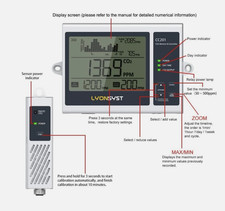 Lyonsyst CC201 CO2 Monitor and Controller with 15ft Remote Sensor