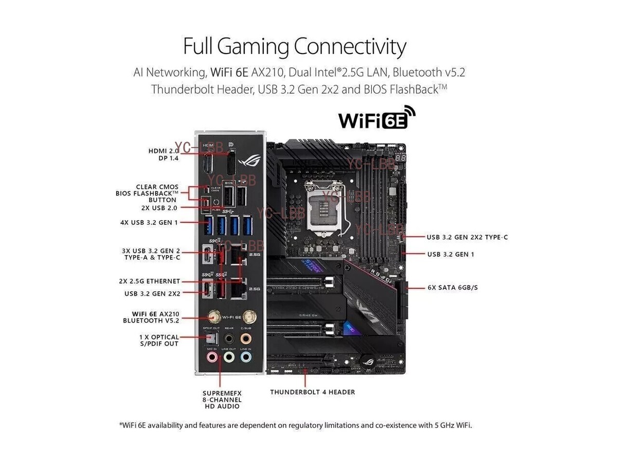 ASUS ROG Z590 E-Gaming＋core i9 10900KF ROG STRIX Z590-E GAMING WIFI