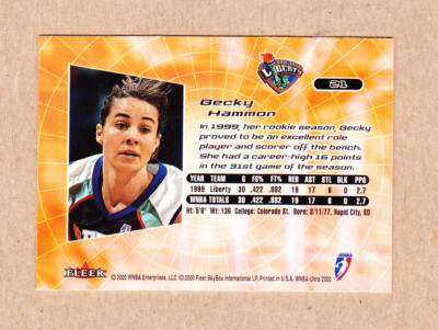 WNBA Becky Hammon サイン入り雑誌 Becky Hammon 2000 Ultra WNBA Rookie card #21 New York