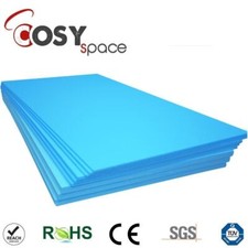XPS Boards Floor Underlay - Thermal Insulation Underfloor Heating 6, 10 & 20mm