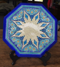 ART DECO   rare et ancien dessous de plat octogonal en émaux de  LONGWY