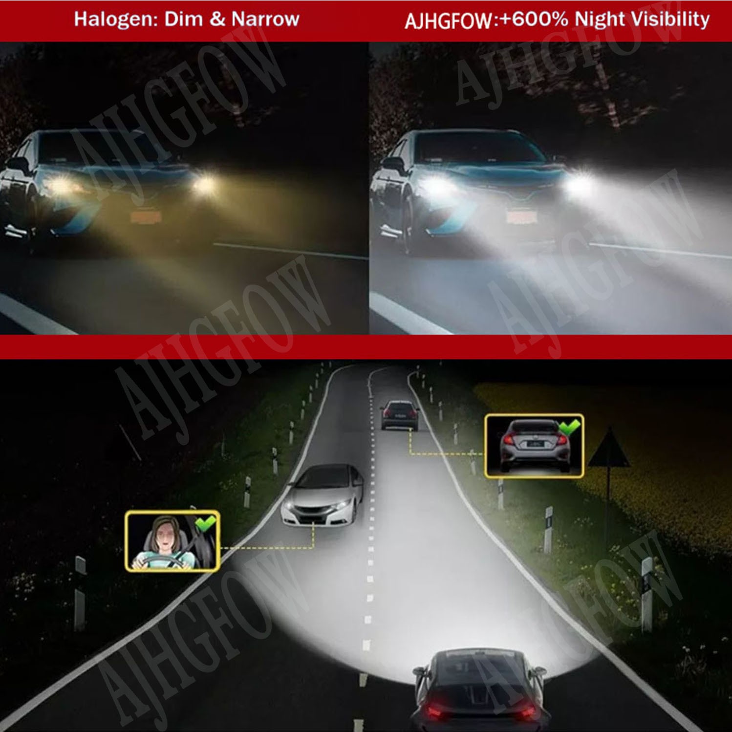 H11 CSP LED Headlight Kit High Low Beam Bulb Super Bright 6500K White 40000LM