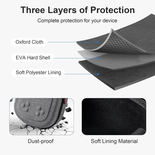 Hard Shell Travel Case Bag VR Headset Cover for Meta Quest 3S/Quest 3/Vision Pro - Picture 12 of 47