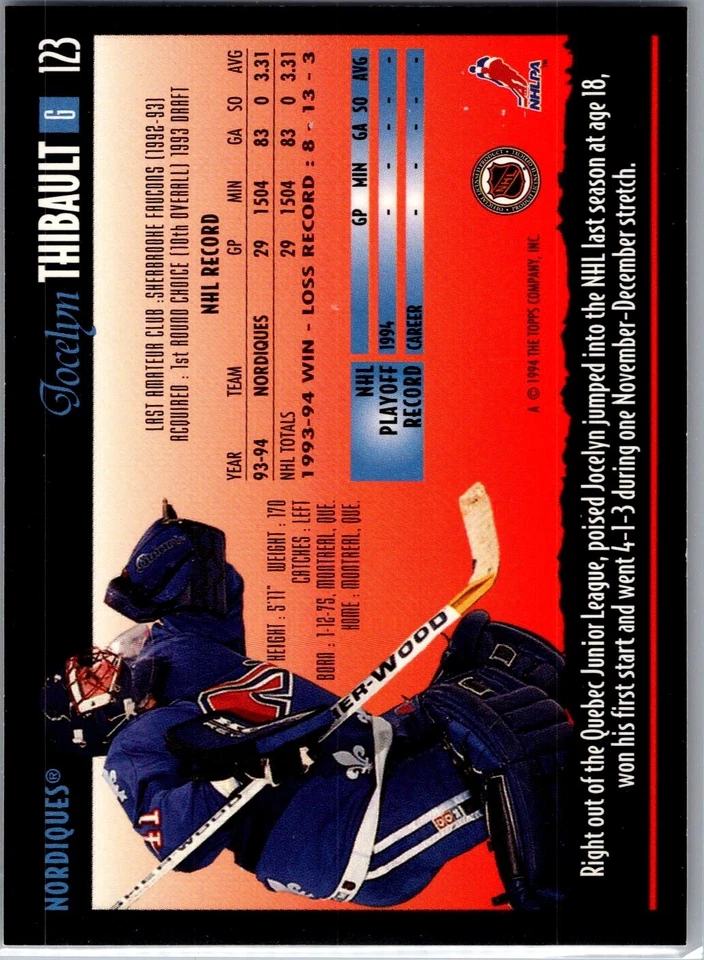 1994-95 Topps Premier - #123 Jocelyn Thibault - Image 2 of 2