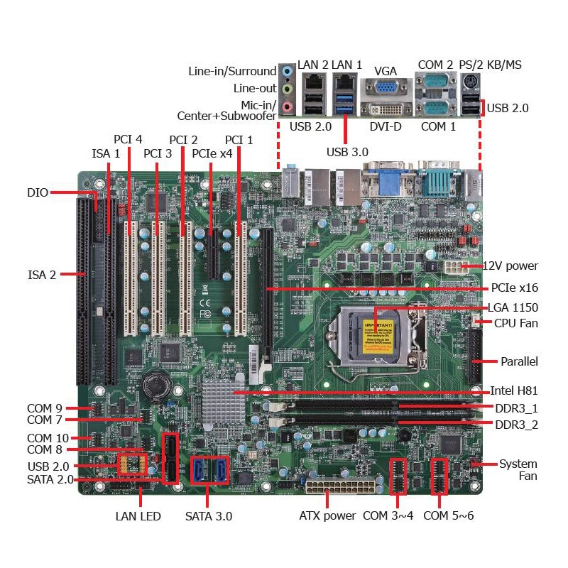 LGA1150 2 ISA slots ATX industrial motherboard 10 COM 2 LAN mainboard computer - Image 4 of 4