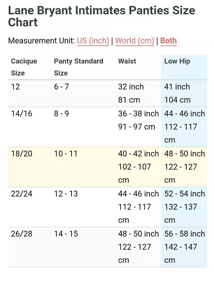 Lane Bryant Size Chart Conversion Size Pants 2025 Womens