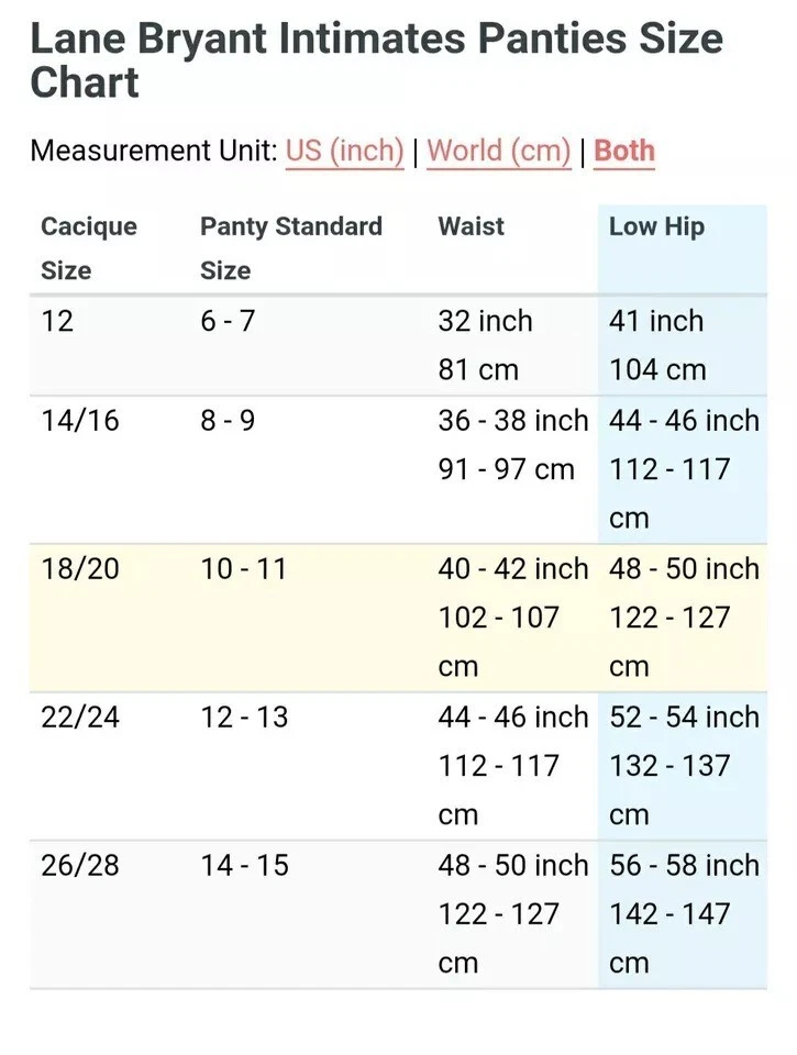 Lane Bryant CACIQUE Algodón Calzoncillo Panty ROJO CUADROS Tartán Cuadros Plus 30/32 5X Nuevo con Etiquetas Foto 3 de 3