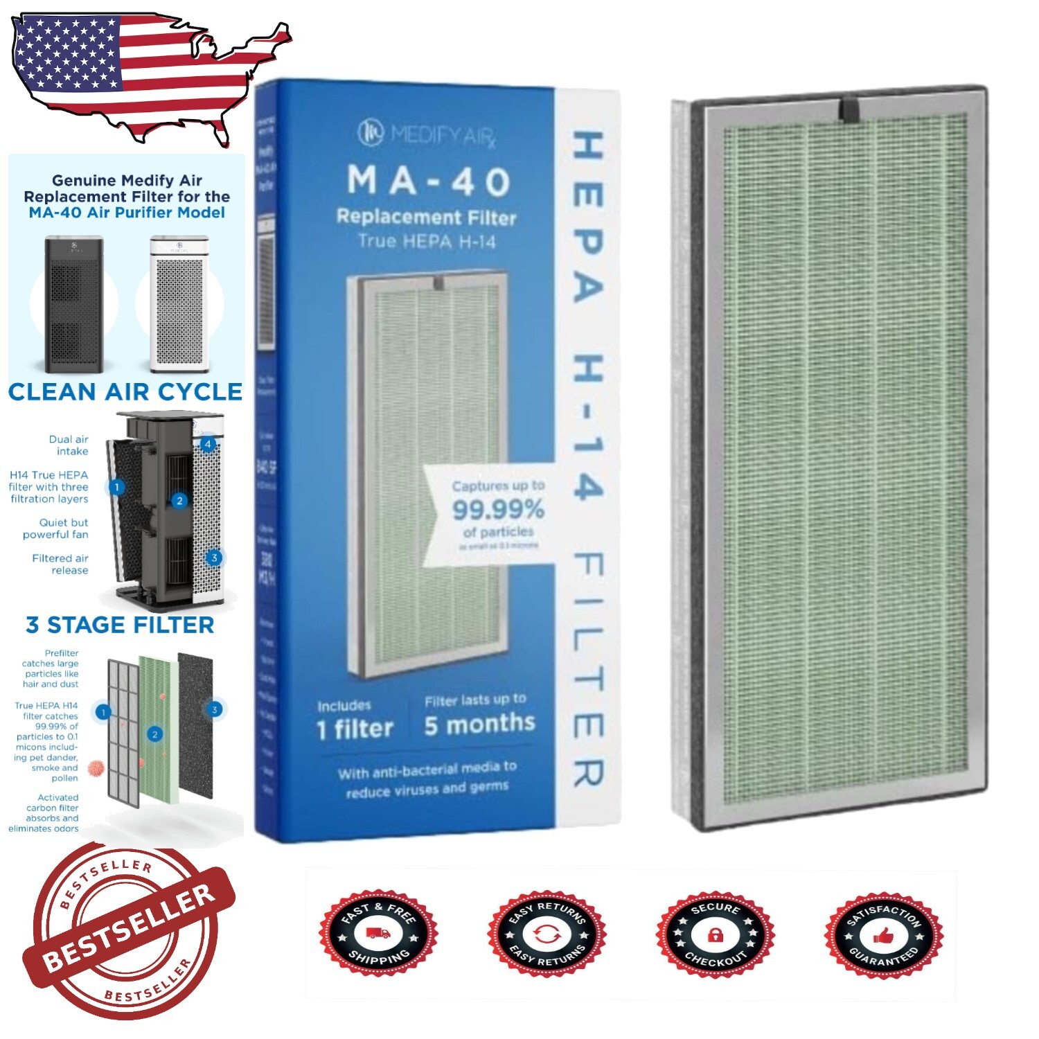 3-Stage MA-40 Air Purifier Filter - For Smoke, Allergens & Pet Dander (1-Pack)