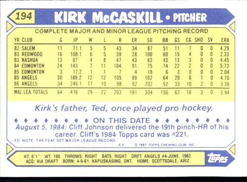 1987 Topps TIFFANY MLB Singles Choisissez vos joueurs d'équipe GLOSSY préférés #2 - #266 - Photo 384 sur 520