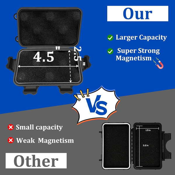 Alternate view of Magnetic Stash Box Waterproof Car Safe Secret Compartment Security Container