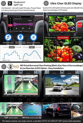 ATOTO S8 Pro 10in Double Din Car Stereo Radio Wireless Carplay/Android Auto,2xBT - Picture 4 of 10