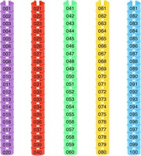 100 Pack Chicken Leg Bands Numbered Chicken Tags for Poultry Chickens Ducks