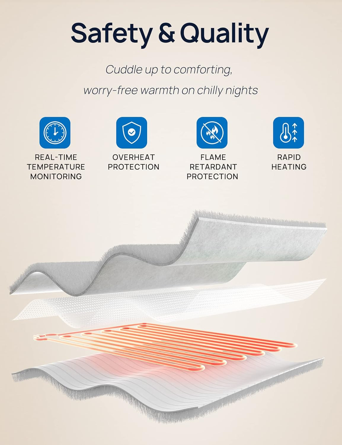 Electric Snuggle Throw Blankets with Foot Pocket, Wearable Heated Blanket with S