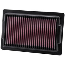 Luftfilter K&N YA-1709 Yamaha 1700 Vmax