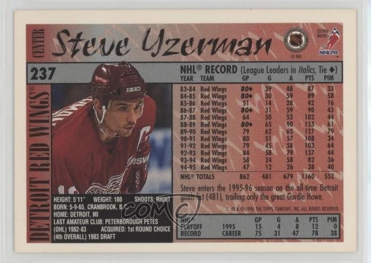 1995-96 Topps Steve Yzerman #237 HOF - Image 2 of 2